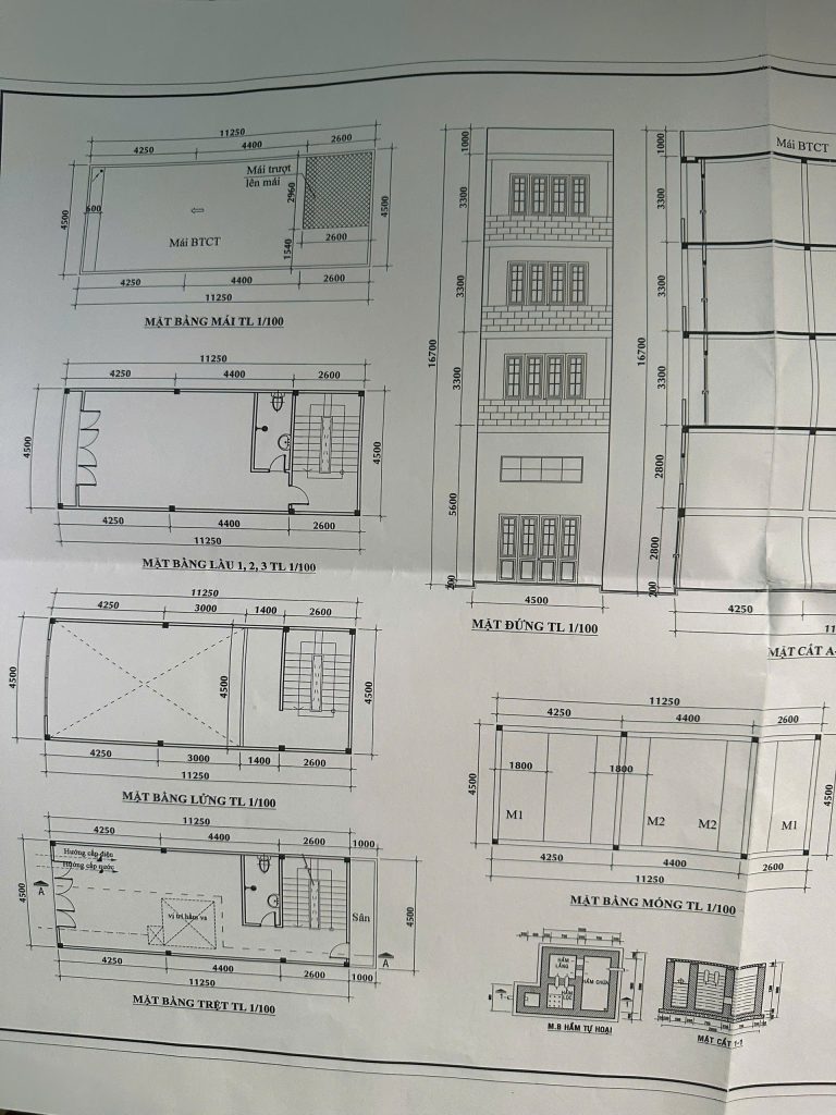 Quy định về xin phép xây dựng phường An Hội Đông