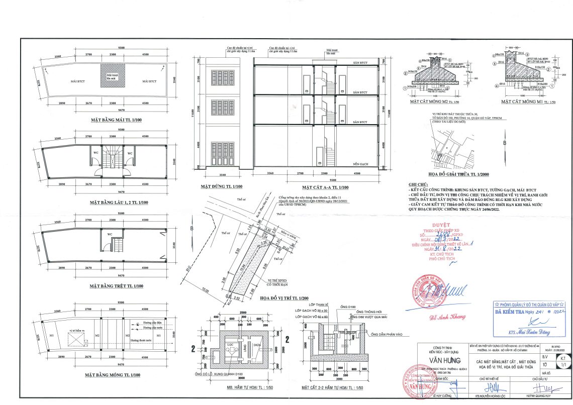 Xin phép xây dựng phường An Nhơn
